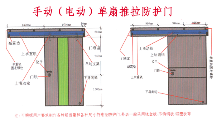 泰州口腔CT专用门